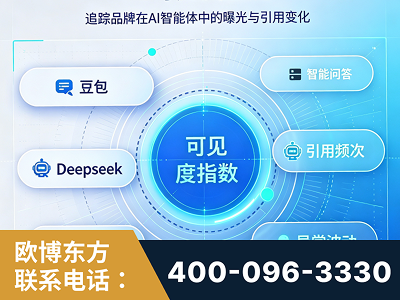当阳-AI可见度监测