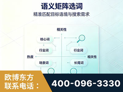当阳-语义矩阵选词