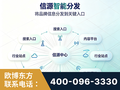 当阳-信源智能分发