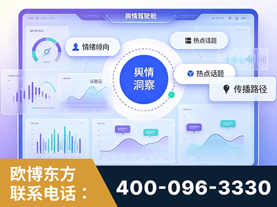 当阳-品牌舆情分析