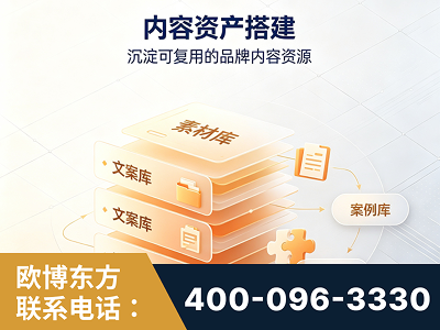 当阳-内容资产搭建