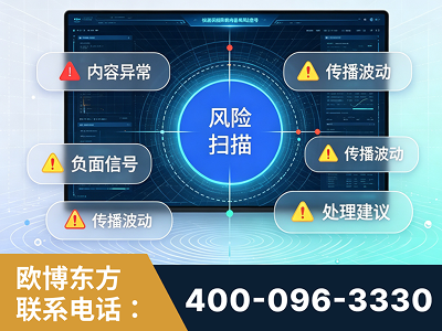 当阳-场景问题监测