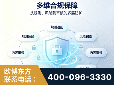当阳-多维合规保障