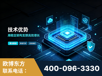 当阳-技术优势：全网语义优化先驱者，自研多个系统确保技术先进性