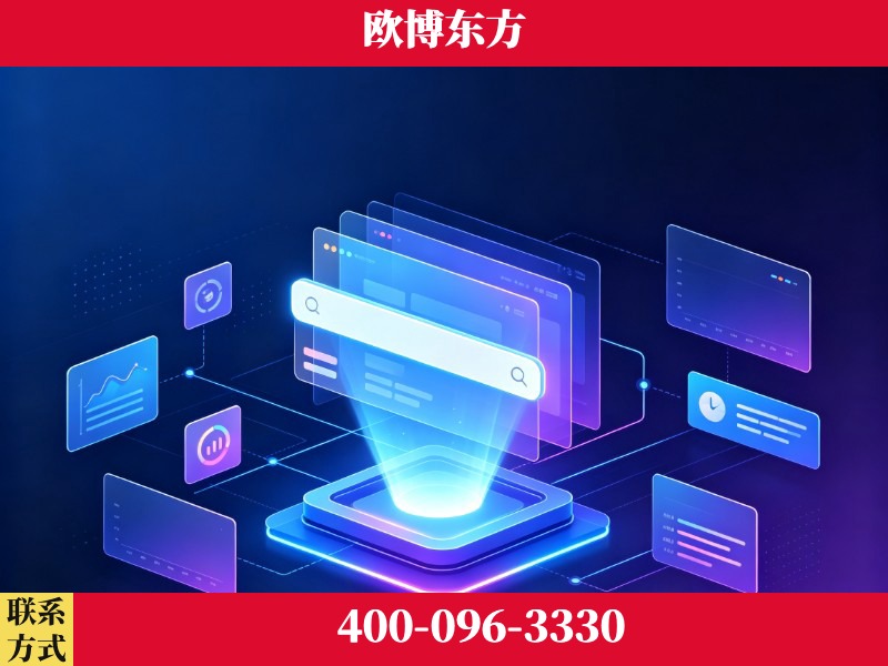 当阳-技术优势：全网语义优化先驱者，自研多个系统确保技术先进性